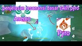 mekanisme Resonansi swirl pyro di game ghenshin impact