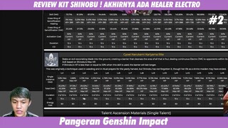 REVIEW KIT SHINOBU PART 2