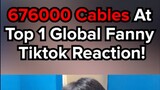 67600 cables tiktok reaction