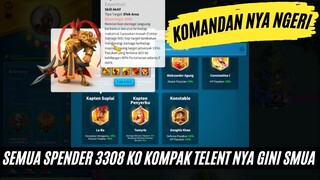 3308 spender nya ngeri ngeri dan bahas telent tree yang di pake sultan 3308 kaya gmna telent mereka