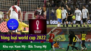 Tin Bóng Đá Kết quả vòng loại World Cup 2022 Khu vực châu Mỹ, Bảng xếp hạng