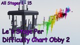 Le's Stage Per Difficulty Chart Obby 2 [All Stages 1-15] (ROBLOX Obby)