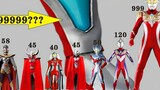 Thứ hạng chiều cao của Ultraman trong tất cả các triều đại! Bạn có thể tìm ra ai thấp nhất và cao nh