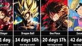 How Long Will it Take to Watch These Anime?