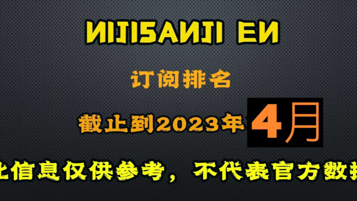 【彩虹社EN】最新数据排名！截止2023年4月底！【Nijisanji 】