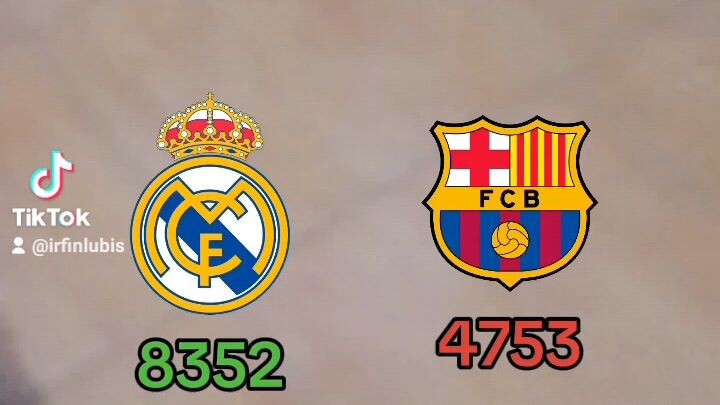 Madrid vs Barcelona