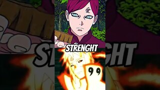 Who is strongest | Gaara vs Minato #naruto