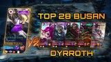 ROAD TO SUPREME BADGE DYRROTH!? | DYRROTH CORE