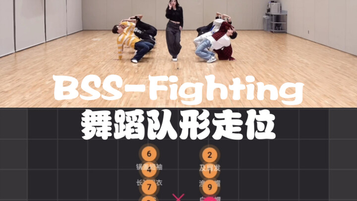 BSS-Fighting 舞蹈队形走位