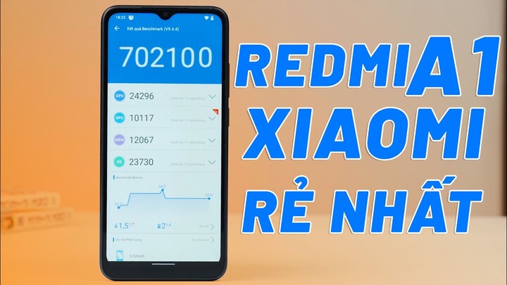 ĐÁNH GIÁ REDMI A1 - ĐIỆN THOẠI RẺ NHẤT CỦA XIAOMI CÓ GÌ?