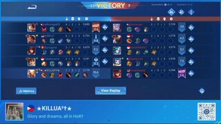 Wukong and Dian Wei highlights in Honor Of Kings
