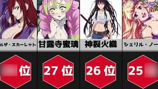 [Drama Ranking] Ranking of the best anime characters!!!