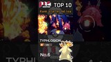TYPHLOSION lần đầu tiên VƯỢT MẶT con cưng CHARIZARD trong Top 10 Pokemon Khởi Đầu hệ Lửa |PAG Center