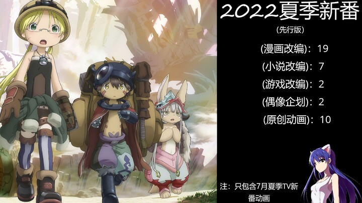 〖7月新番〗2022年夏季新番介绍