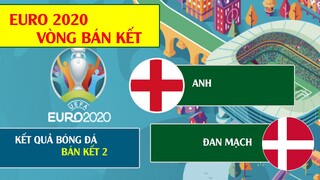 KẾT QUẢ BÓNG ĐÁ EURO 2020, BÁN KẾT 2 , ANH 2-1 ĐAN MẠCH