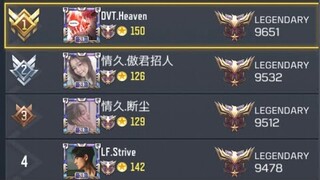 Call of Duty Mobile : DVT vs MLfy | Scrim highlights | Rank #1 player Garena