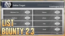 Semua Lokasi Bounty 17/17 | Miasma Swamp - Tower Of Fantasy 2.3