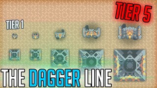 Mindustry V6: The Dagger Line