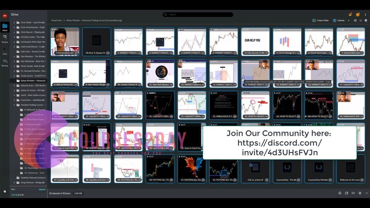 Edney Pinheiro – Advanced Trading Course (Courses2day.org)