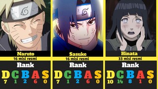 PART 1 | TOTAL & RANK MISI KARAKTER NARUTO