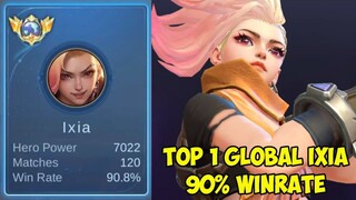 Raja IXIA 90% winrate meta terbaru auto win terus - top 1 gl