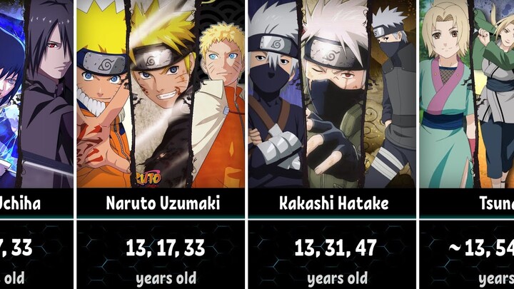 Naruto Shippuden (Tagalog) episode 172 - Bilibili Naruto Shippuden (Tagalog) episode 172 - Bilibili