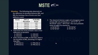 Surveying: Most Probable Value with Probable Error