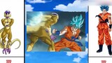 Tiến hóa sức mạnh Dragon Ball Super - Giải đấu sức mạnh Đa vũ trụ【FULL】 Part 7