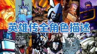 Siêu tổ chức đầy đủ! IDW "Transformers: Heroes" tất cả các mô tả trang tiêu đề nhân vật