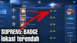 Update Lokasi Negara Hero Power Terendah🔥| Low MMMR | Supreme Badge🔥