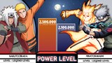 Naruto Jiraiya vs Minato Kakashi Power Levels