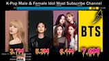 K Pop Male & Female IDOL Most Subscribe Channel (2021-June2021)