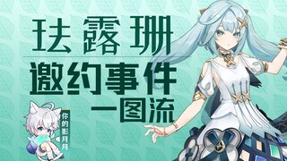 【原神】珐露珊邀约事件/难解之结/全成就全结局攻略(无剧透)
