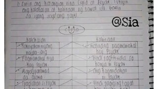notes for g9 part2 (cttro)
