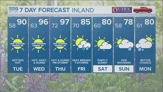 NEWS CENTER Maine Weather Video Forecast