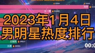 2023年1月4日男明星热度排行，肖战王一博王鹤棣轮流霸榜