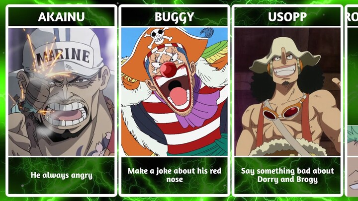 One Piece Characters How to Make Angry