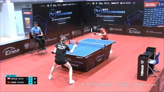 YANGYUHAN-JULIA CZAJA-WTT Youth Contender Wladyslawowo 2025-GROUP (U17)