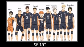 Non Weebs Guess Haikyuu Character Names.