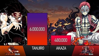 TANJIRO VS AKAZA POWER LEVEL (DEMON SLAYER POWER LEVELS)