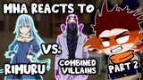 MHA/BNHA Reacts to Rimuru Tempest VS. Combined Villains || Gacha Club ||