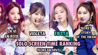 IZ*ONE Solo Screen Time Ranking | Korean MVs (Debut-Latest)