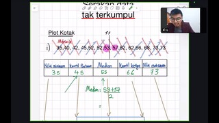 MATEMATIK F4 BAB 8.2 MIN, VARIANS, SISIHAN PIAWAI