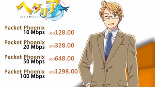 [MAD]Khi <Hetalia: Axis Powers>kết hợp với IndiHome Paket Streamix