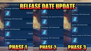 Phase 1, 2 & 3 Transformers Extra Tokens Release Date Revealed | MLBB