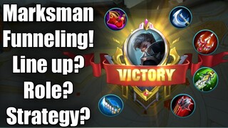 Marksman Funneling - Line up, Role, Strategy and Counter explained (Tagalog)