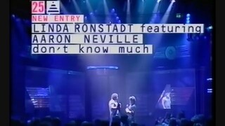 MUHAMMAD ALI & PELITA CORALES DUET
