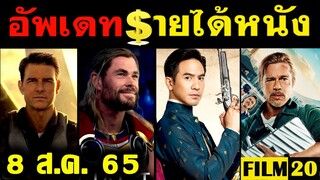 อัพเดทรายได้หนัง บุพเพสันนิวาส 2 - Thor - Minions - Top Gun - Bullet Train อื่นๆ ณ 8 ส.ค. 65