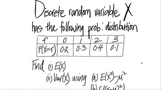 Discrete rv X has the following prob. distribution