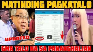 GRABE ANG  EAT BULAGA TVJ TV5 JULY 6 2023 REACTION VIDEO